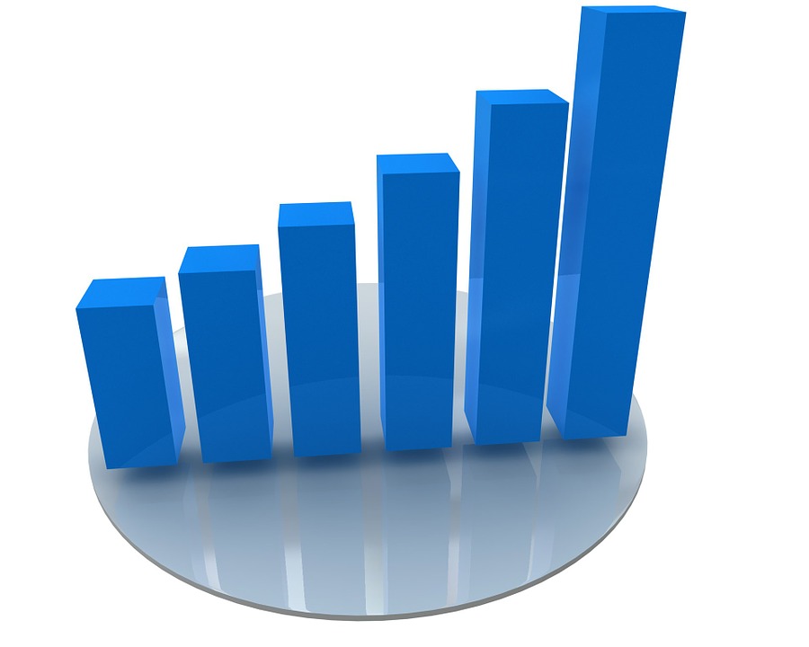 STD Rates and Statistics in Texas