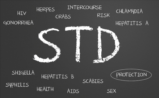 STD Myths